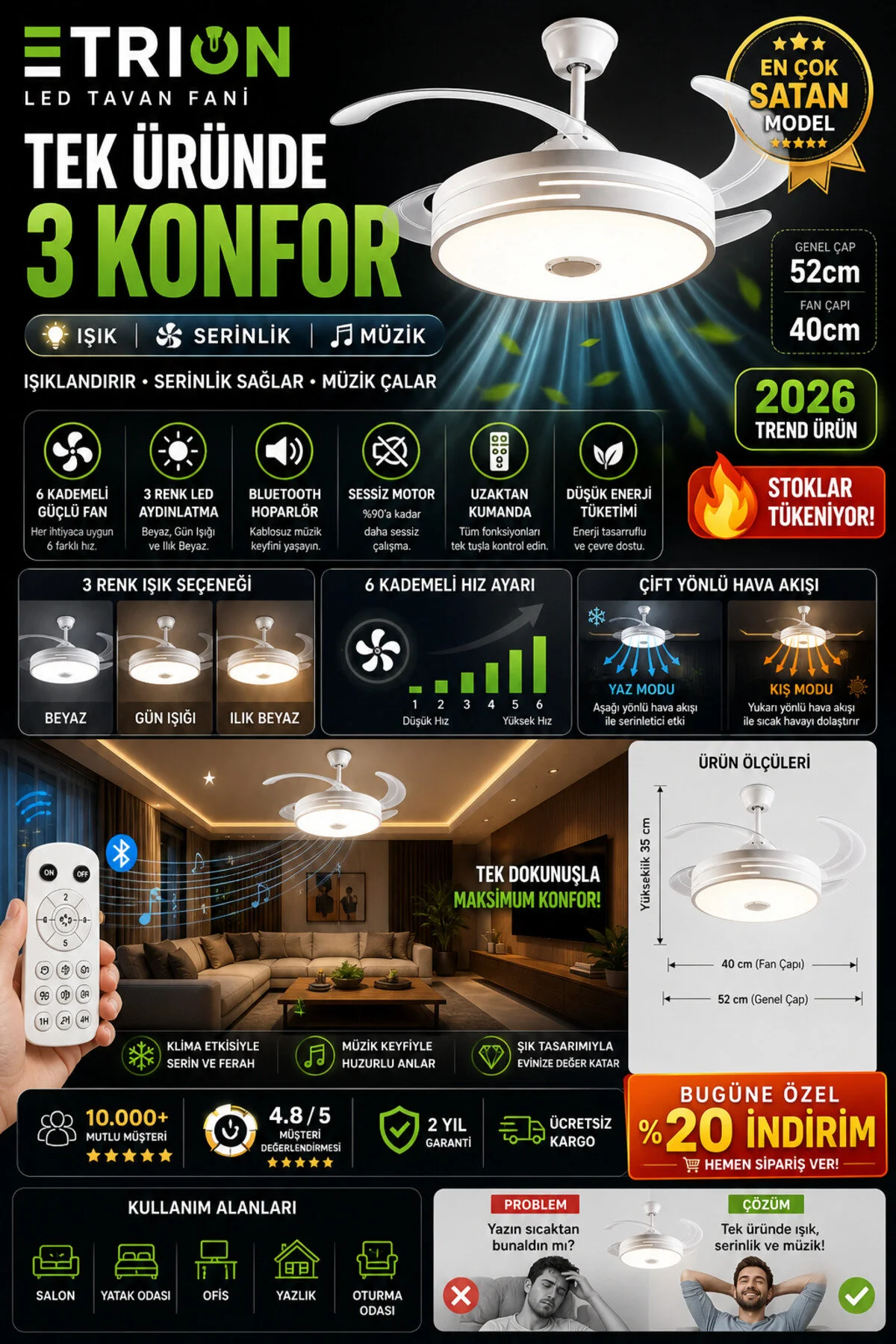 Etrion LED Tavan Fanı Bluetooth Hoparlörlü